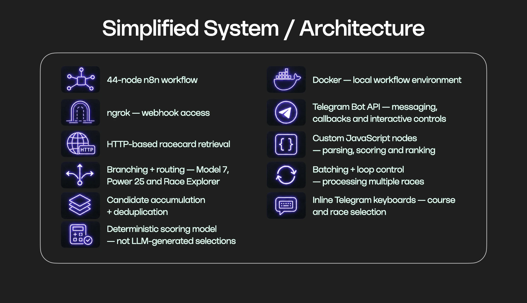 Form Logic — simplified system diagram
